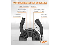 Helix laadkabel elektrische auto type 2 22 kw 32 a / 400 v - afbeelding 2 van  5