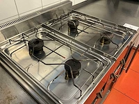 Hendi - bakwand exclusief afzuigkap en motor en standenregelaar - afbeelding 5 van  17