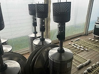 Hendi terrasverwarming (3x) - afbeelding 4 van  4