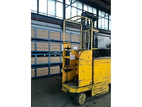 Hendrion esy 16-40 zijlader - afbeelding 3 van  15