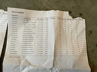 Herder onderdelen - afbeelding 7 van  8