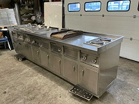 Herzog+langen bakwand - afbeelding 7 van  13