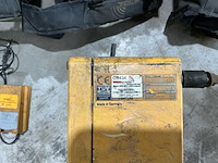 Hetronic industriële radiografische afstandsbedieningen - afbeelding 1 van  8