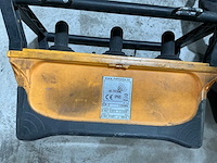 Hetronic industriële radiografische afstandsbedieningen - afbeelding 12 van  16