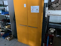 Hiltra labsaver ls1220-en brandwerende kast - afbeelding 2 van  7