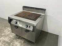 Hmi thirode - doorkookplaat - afbeelding 1 van  6