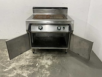 Hmi thirode - doorkookplaat - afbeelding 6 van  6