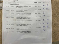 Hoe montage materiaal divers - afbeelding 6 van  17