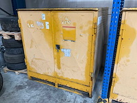 Hoffman chemiekast - afbeelding 1 van  1