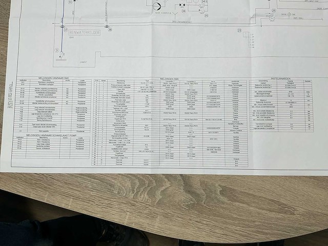 Holzhauer-pumpen volledig sprinkler schuimblus systeem - afbeelding 56 van  59