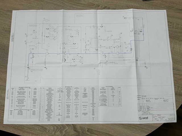Holzhauer-pumpen volledig sprinkler schuimblus systeem - afbeelding 43 van  51