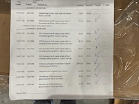 Homecorner gordijnroede sets. - afbeelding 14 van  20