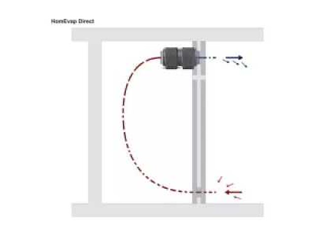 Homevap direct koeler - afbeelding 2 van  2