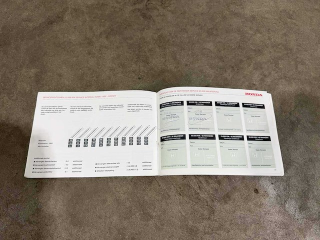 Honda cr-z 1.5 i-vtec ima s 114pk 2010, p-620-jg - afbeelding 33 van  40