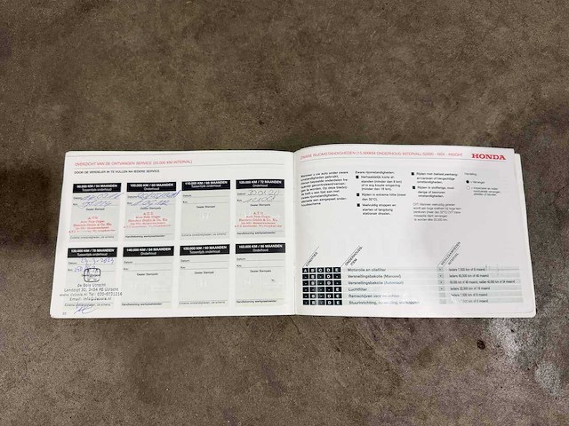 Honda cr-z 1.5 i-vtec ima s 114pk 2010, p-620-jg - afbeelding 35 van  40