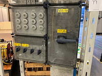 Hoofdschakelkast - afbeelding 3 van  4