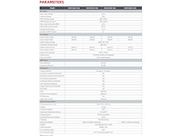 Hopewind - hshv385k-g02 - omvormer (385 kw) - afbeelding 9 van  9