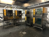 Horeca, catering en winkelinrichting