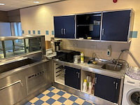 Horeca keukeninventaris