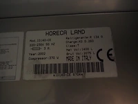Horeca land - afbeelding 9 van  9