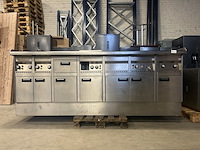 Horeca rvs elektrische bakwand