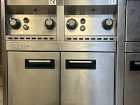 Horeca rvs elektrische bakwand - afbeelding 6 van  13