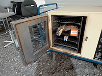 Horeca stoomoven, eventi - afbeelding 8 van  10