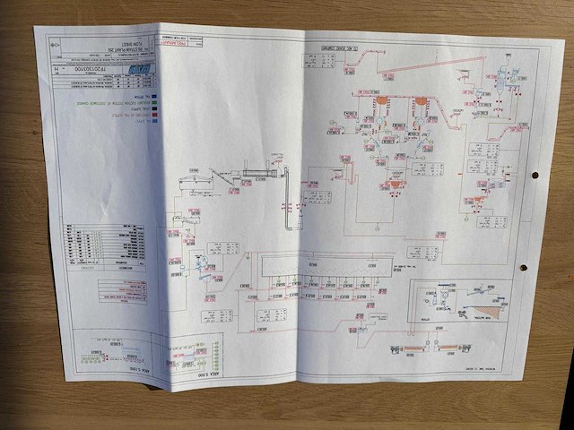 Houtvezel proefproductielijn - afbeelding 14 van  17