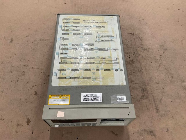 Hp 8153a lightwave multimeter - afbeelding 4 van  5