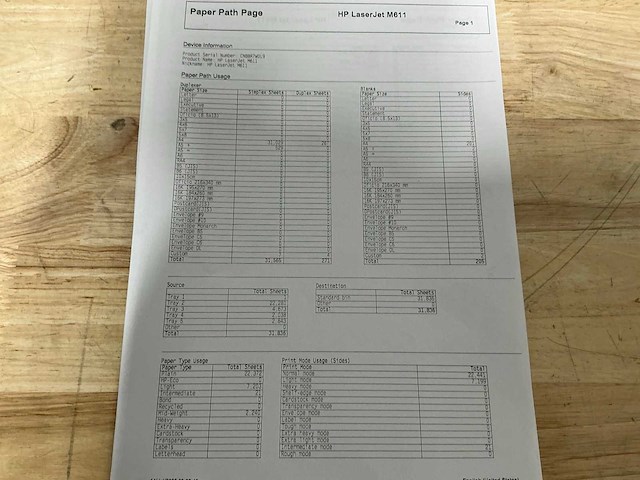 Hp laserjet enterprise m611 printer - afbeelding 4 van  15