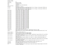 Hp (proliant dl360 gen9) - 2x xeon(r) e5-2698 v4, 768 gb ram (24x32gb), no hdd rack mount chassis - afbeelding 9 van  9