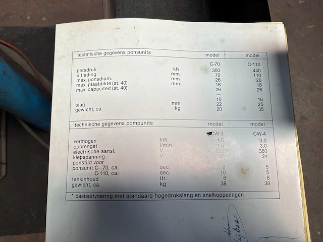 Hpg ponsmachine - afbeelding 5 van  6