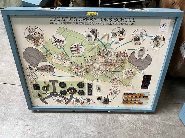 Hummer dieselmotor trainingpaneel - afbeelding 1 van  5