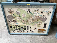 Hummer dieselmotor trainingpaneel - afbeelding 1 van  5