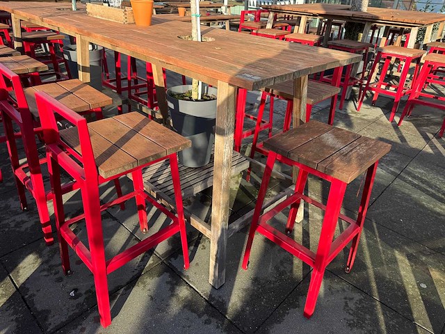 Hutten - terrasset bartafel met planten en 8 krukken - afbeelding 13 van  13