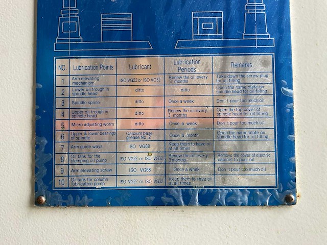 Huvema - 2005 - z3040x12(i) - radiaal boormachine - afbeelding 13 van  21