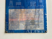 Huvema - 2005 - z3040x12(i) - radiaal boormachine - afbeelding 13 van  21