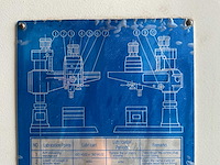 Huvema - 2005 - z3040x12(i) - radiaal boormachine - afbeelding 19 van  21