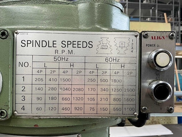 Huvema first lc 205vhd freesmachine - afbeelding 3 van  20