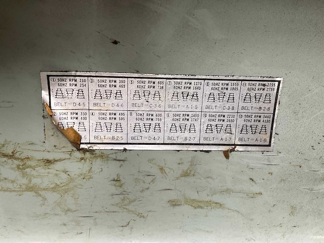Huvema hu-16b tafelboormachine - afbeelding 5 van  7