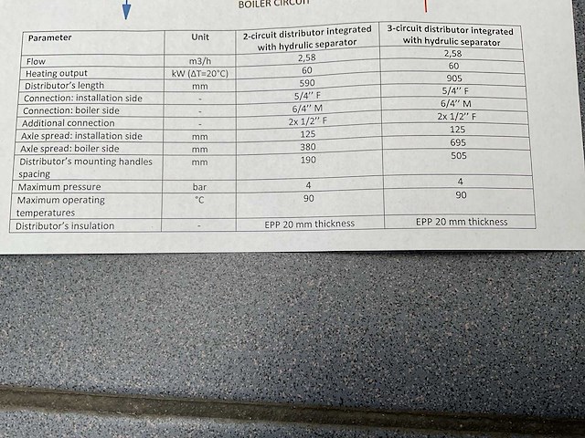 Hydraulische open verdelers (2x) - afbeelding 4 van  6