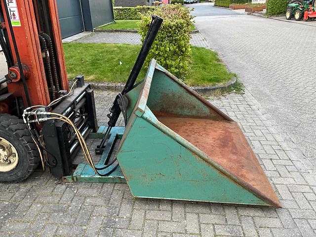 Hydraulische schepbak - afbeelding 4 van  13