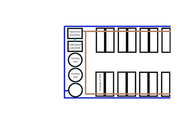 Hydrotech - 1999 - vis kweeksysteem - afbeelding 2 van  16