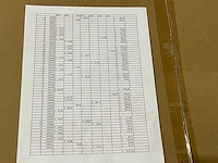 Hypertherm - plasma snijder onderdelen - afbeelding 3 van  15