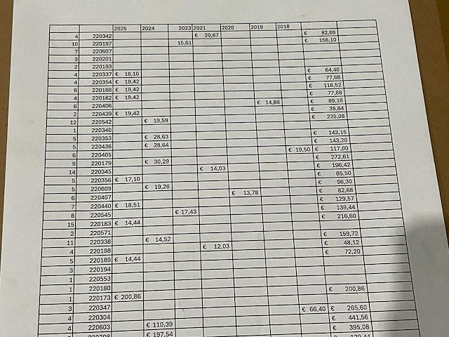 Hypertherm - plasma snijder onderdelen - afbeelding 4 van  15