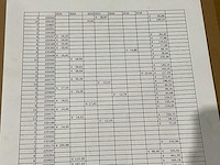 Hypertherm - plasma snijder onderdelen - afbeelding 4 van  15