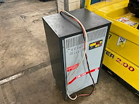 Hyster - 2008 - s2.00xmt vorkheftruck - afbeelding 18 van  21