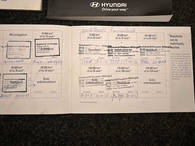 Hyundai getz 1.4i world cup edition 2006 | 85-sp-vj - afbeelding 17 van  27