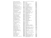 Hyundai i20 1.2i dynamic 2009, hsg-49-z - afbeelding 24 van  31