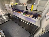 Ideal ake - blgz-76-4t - rvs belegstation - afbeelding 5 van  12